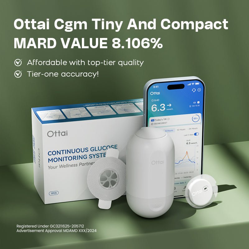 Bulk Purchase Of Ottai Continuous Glucose Monitoring System - Ottai MY