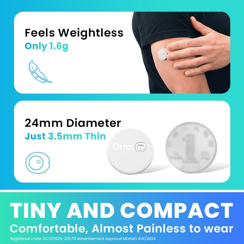 Bulk Purchase Of Ottai Continuous Glucose Monitoring System - Ottai MY