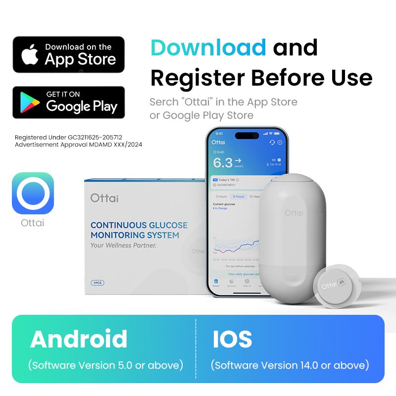 Ottai Continuous Glucose Monitoring System - Ottai MY